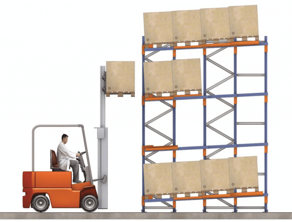 Forklifts and Racking System