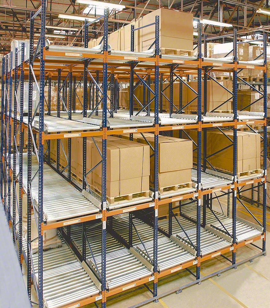 Pallet Flow Racks